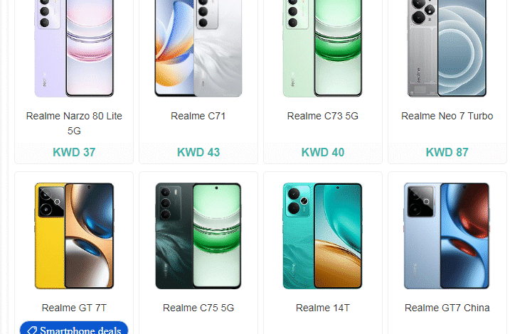 Realme phone prices in Kuwait 2025